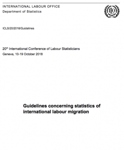 ILO guidelines